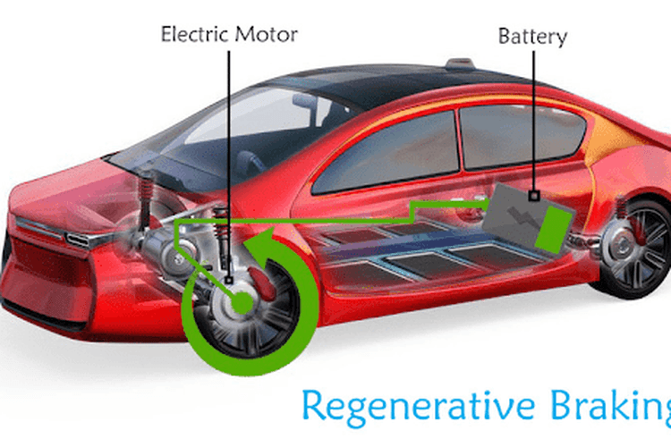 Regenerative Braking Mobil Listrik :